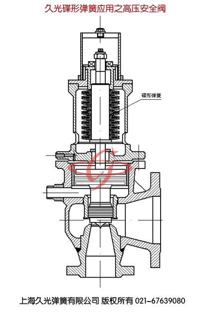 高压安全阀配套用碟形弹簧实例